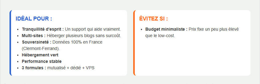 o2switch est-il fait pour vous ?