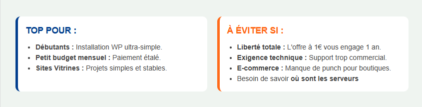 Verdict : pour qui avis 1&1 est-il fait (ou pas) ?