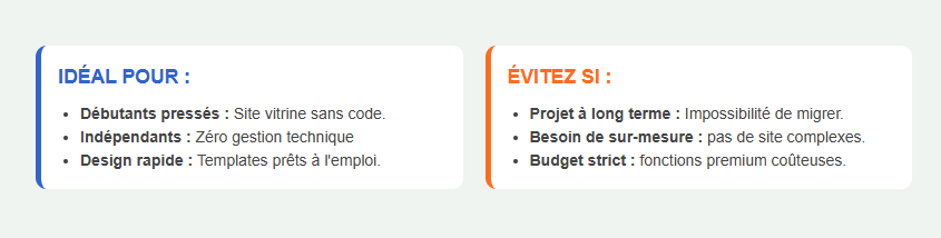 Verdict créer un site avec wix avis, est-il fait pour vous ?