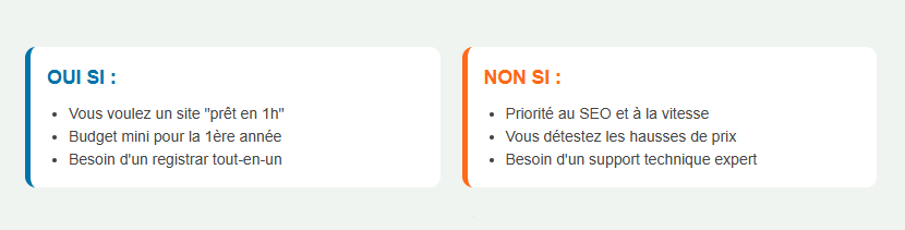 Verdict avis GoDaddy, est-il fait pour vous ?