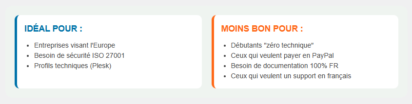 Verdict HostEurope avis, vaut-il le Coup ?