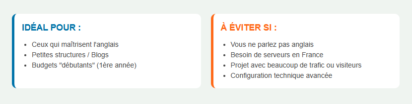 Notre verdict : avis HostGator vaut-il le coup ?