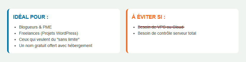 Verdict : O2Switch avis, est-il fait pour vous ?